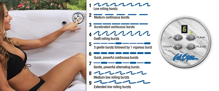 ATS Control for hot tubs in Missouri City